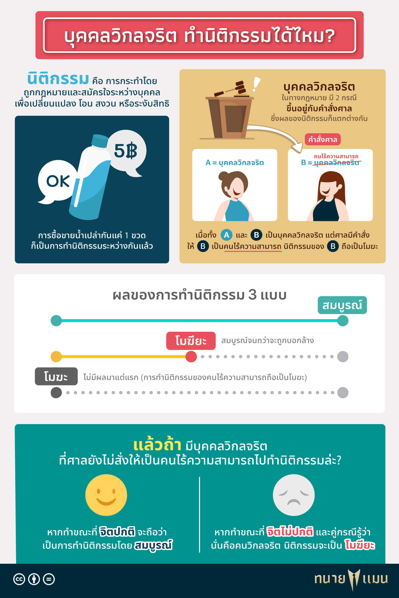 ยกเลก ประกน สขภาพ ได เงน คน ไหมCareer Detail - av0ed2k